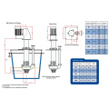 Zentrifugal Heavy Duty Mineral Processing Mühle Sump Pumpe